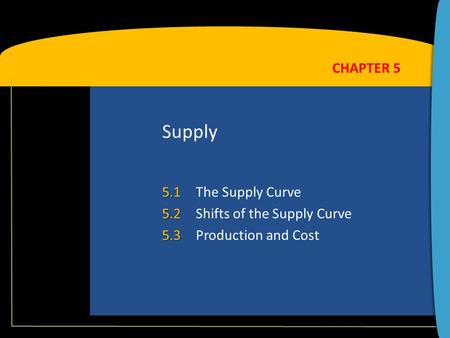 Supply 5.1 5.1The Supply Curve 5.2 5.2Shifts of the Supply Curve 5.3 5.3Production and Cost CHAPTER 5.