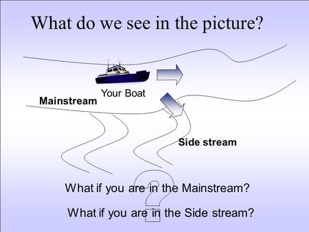 What do we see in the picture? Mainstream Side stream Your Boat What if you are in the Mainstream? What if you are in the Side stream?