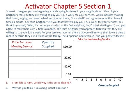 Activator Chapter 5 Section 1