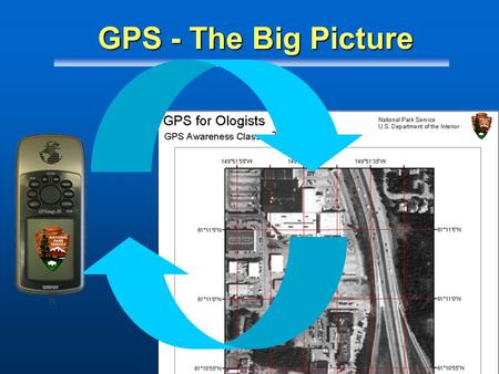 1 GPS - The Big Picture 2004 2 Overview Introduction - Show GPS Movie GPS and the Big Picture Accuracy Review of GPS Receiver Types Why the Garmin GPSMap76.