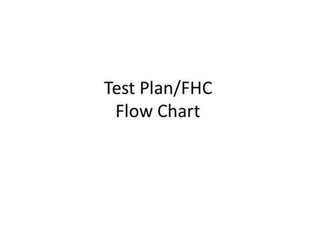 Test Plan/FHC Flow Chart. Current Typical DESKES FHC/Test Plan (TP) Recommendation Process 2 Service Developer DDESB Service Lead Developer Service Classifier.