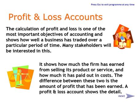 Press Esc to exit programme at any time Profit & Loss Accounts The calculation of profit and loss is one of the most important objectives of accounting.