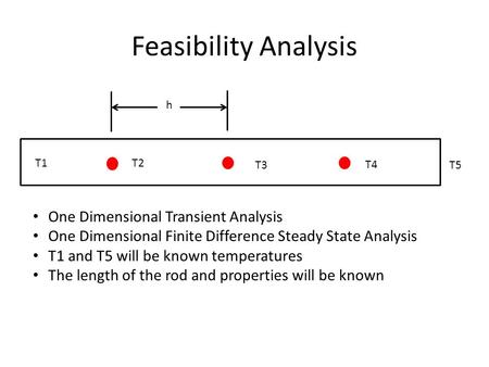 Feasibility Analysis h T1 T2 T3 T4 T5 One Dimensional Transient Analysis One Dimensional Finite Difference Steady State Analysis T1 and T5 will be known.