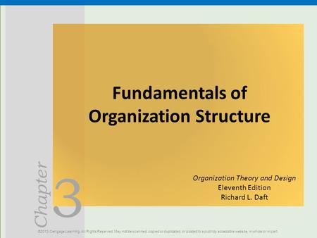 Fundamentals of Organization Structure