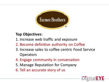Top Objectives: 1.Increase web traffic and exposure 2.Become definitive authority on Coffee 3.Increase sales to coffee centric Food Service Operators 4.Engage.