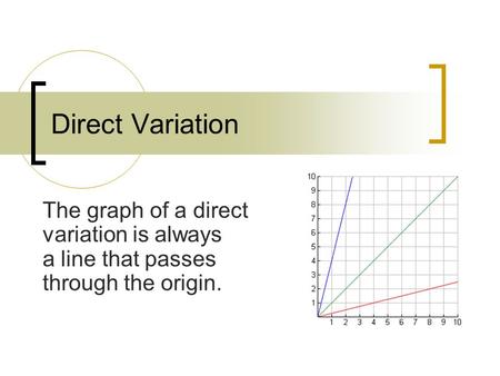 Direct Variation The graph of a direct variation is always a line that passes through the origin.
