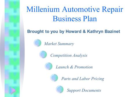 Market Summary Competition Analysis Launch & Promotion Parts and Labor Pricing Support Documents Millenium Automotive Repair Business Plan Brought to you.