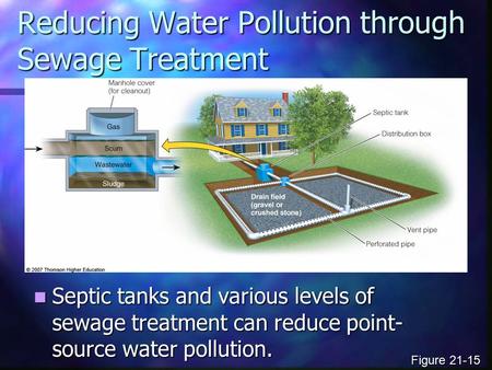 Reducing Water Pollution through Sewage Treatment Septic tanks and various levels of sewage treatment can reduce point- source water pollution. Septic.