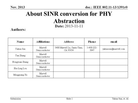 Doc.: IEEE 802.11-13/1391r0 Submission Nov. 2013 Yakun Sun, et. Al.Slide 1 About SINR conversion for PHY Abstraction Date: 2013-11-11 Authors:
