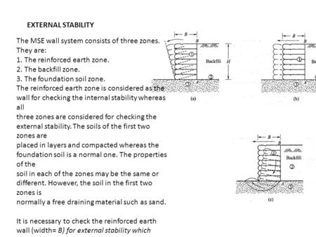 EXTERNAL STABILITY The MSE wall system consists of three zones. They are: 1. The reinforced earth zone. 2. The backfill zone. 3. The foundation soil zone.