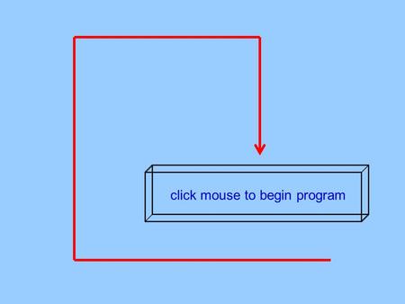 Click mouse to begin program. FACTORs & mULTIPLES A Reinforcement Lesson.