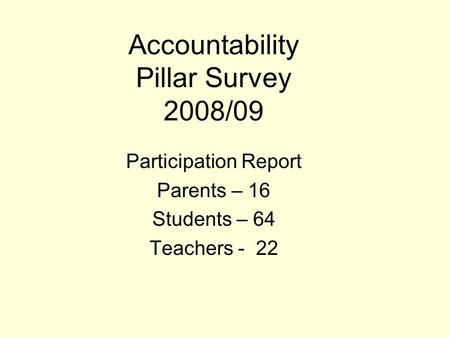 Accountability Pillar Survey 2008/09 Participation Report Parents – 16 Students – 64 Teachers - 22.