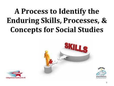 A Process to Identify the Enduring Skills, Processes, & Concepts for Social Studies 1.