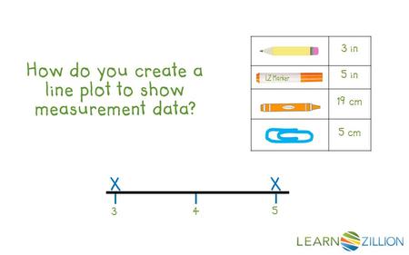 How do you create a line plot to show measurement data? 3 in 5 in 19 cm 5 cm 3 4 5 XX.