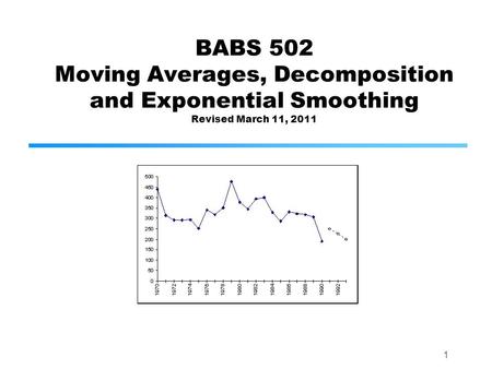 1 BABS 502 Moving Averages, Decomposition and Exponential Smoothing Revised March 11, 2011.