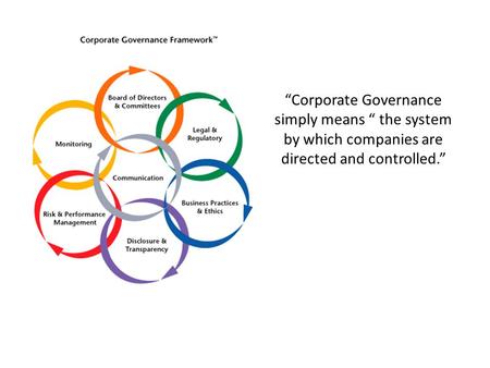 “Corporate Governance simply means “ the system by which companies are directed and controlled.”