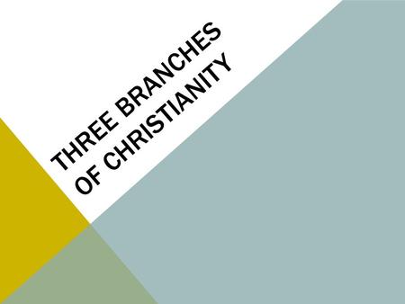Three Branches of Christianity