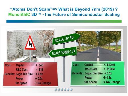 “Atoms Don’t Scale”=> What is Beyond 7nm (2019)