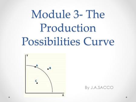 Module 3- The Production Possibilities Curve