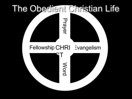 Fellowship Evangelism Word Prayer CHRI ST The Obedient Christian Life.