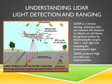 UNDERSTANDING LIDAR LIGHT DETECTION AND RANGING LIDAR is a remote sensing technique that can measure the distance to objects on and above the ground surface.
