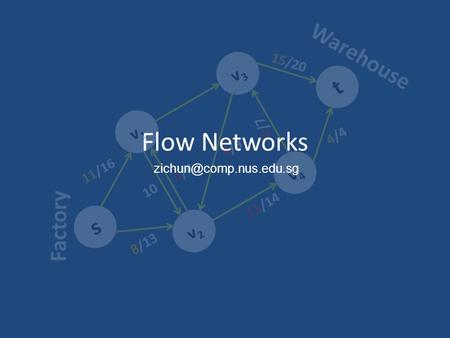 Flow Networks Formalization Basic Results Ford-Fulkerson Edmunds-Karp Bipartite Matching Min-cut.