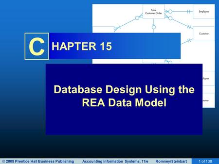 © 2008 Prentice Hall Business Publishing Accounting Information Systems, 11/e Romney/Steinbart1 of 138 C HAPTER 15 Database Design Using the REA Data Model.