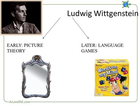 Ludwig Wittgenstein EARLY: PICTURE THEORY LATER: LANGUAGE GAMES.