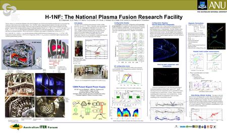H-1NF: The National Plasma Fusion Research Facility Helical plasma (Argon) Helical conductor control winding 5 tonne support structure Rotating 55 view.