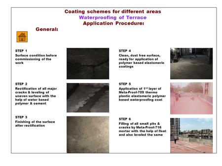 Coating schemes for different areas Waterproofing of Terrace Application Procedure: General: STEP 4 Clean, dust free surface, ready for application of.