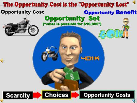 Scarcity Choices Opportunity Costs O pportunity Benefit O pportunity Cost Opportunity Set [“what is possible for $10,000”]