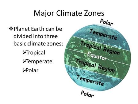 Major Climate Zones Planet Earth can be divided into three basic climate zones: Tropical Temperate Polar.
