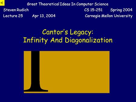 Cantor’s Legacy: Infinity And Diagonalization Great Theoretical Ideas In Computer Science Steven RudichCS 15-251 Spring 2004 Lecture 25Apr 13, 2004Carnegie.