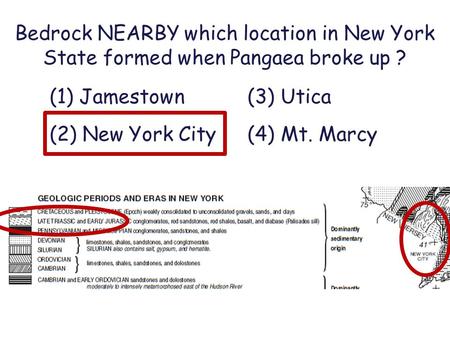 Bedrock NEARBY which location in New York State formed when Pangaea broke up ? (1) Jamestown		 (3) Utica (2) New York City	 (4) Mt. Marcy.
