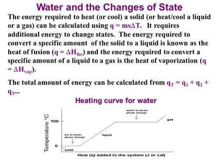 Water and the Changes of State The energy required to heat (or cool) a solid (or heat/cool a liquid or a gas) can be calculated using q = ms  T. It requires.