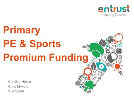 Primary PE & Sports Premium Funding
