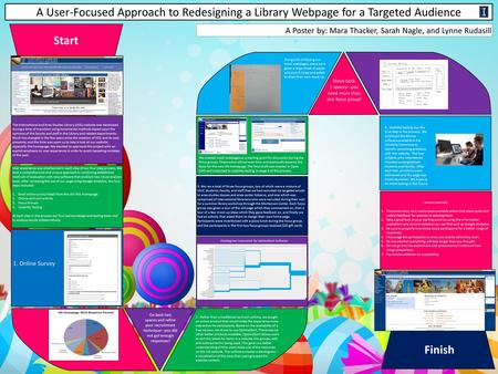 A User-Focused Approach to Redesigning a Library Webpage for a Targeted Audience Start The International and Area Studies Library (IASL) website was developed.