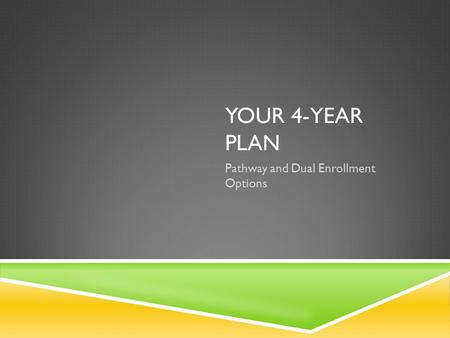 YOUR 4-YEAR PLAN Pathway and Dual Enrollment Options.