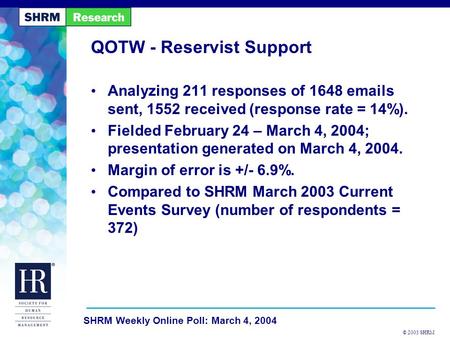 © 2003 SHRM SHRM Weekly Online Poll: March 4, 2004 QOTW - Reservist Support Analyzing 211 responses of 1648 emails sent, 1552 received (response rate =