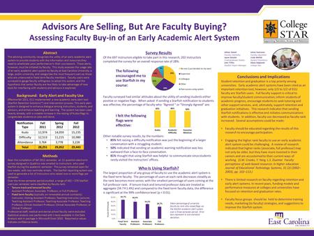 Advisors Are Selling, But Are Faculty Buying? Assessing Faculty Buy-in of an Early Academic Alert System Abstract The advising community recognizes the.