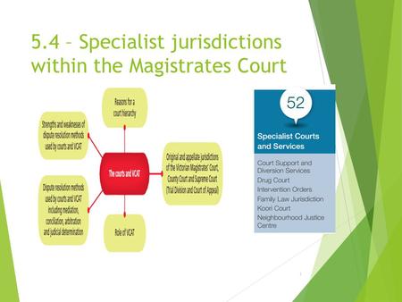 5.4 – Specialist jurisdictions within the Magistrates Court 1.