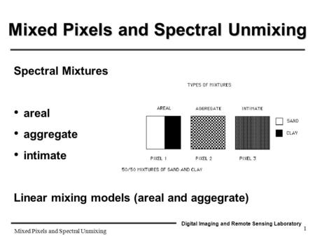 Digital Imaging and Remote Sensing Laboratory Mixed Pixels and Spectral Unmixing 1 Spectral Mixtures areal aggregate intimate Linear mixing models (areal.