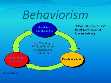 Behaviorism Cathy Washington William Thurston Carolyn Beasley Linda Faniel.