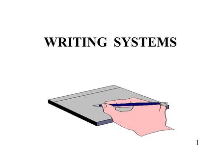 1 WRITING SYSTEMS. 2 Writing The word writing has three related but distinct meanings : 1.system or characters 2.penmanship or handwriting 3.composition.