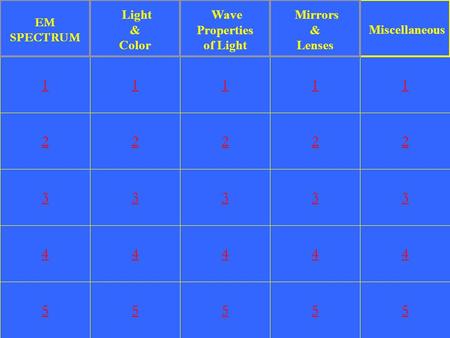 2 3 4 5 1 2 3 4 5 1 2 3 4 5 1 2 3 4 5 1 2 3 4 5 1 EM SPECTRUM Miscellaneous Wave Properties of Light Light & Color Mirrors & Lenses.