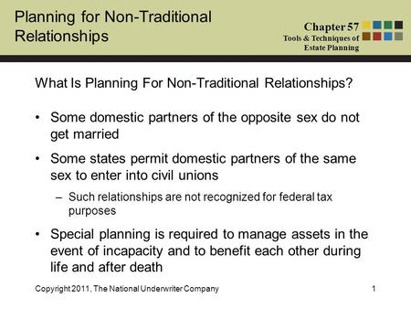 Planning for Non-Traditional Relationships Chapter 57 Tools & Techniques of Estate Planning Copyright 2011, The National Underwriter Company1 Some domestic.