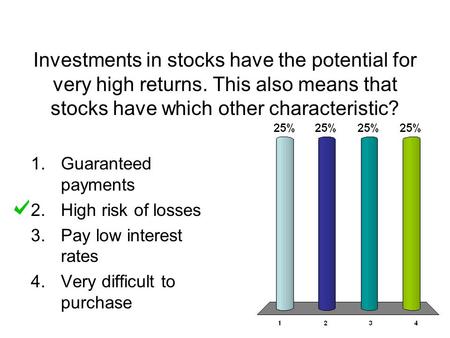 Investments in stocks have the potential for very high returns