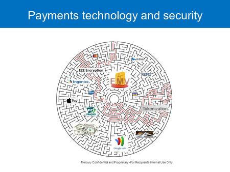 Payments technology and security