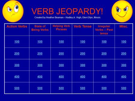 VERB JEOPARDY! Created by Heather Beaman – Hadley Jr. High, Glen Ellyn, Illinois Action Verbs State of Being Verbs Helping Verb Phrases Verb Tense Irregular.