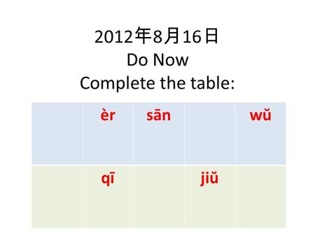 2012 年 8 月 16 日 Do Now Complete the table: èrsānwŭ qījiŭ.